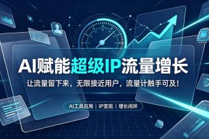 AI赋能超级IP流量增长：让流量留下来，无限接近用户，流量计触手可及！