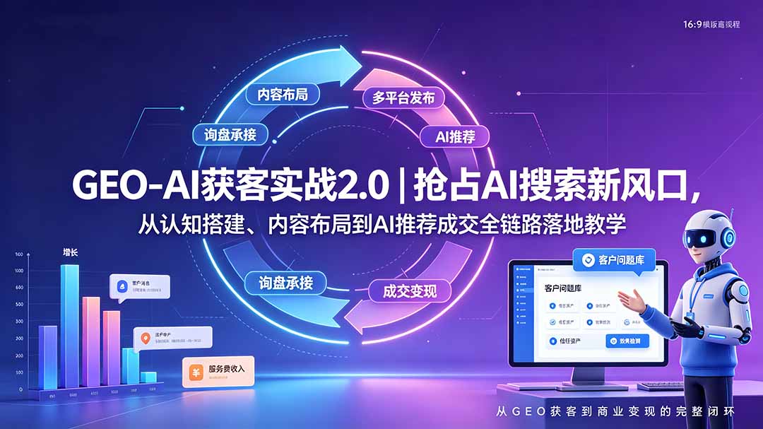 GEO-AI获客实战｜抢占AI搜索新风口，从认知搭建、内容布局到AI推荐成交全链路落地教学插图